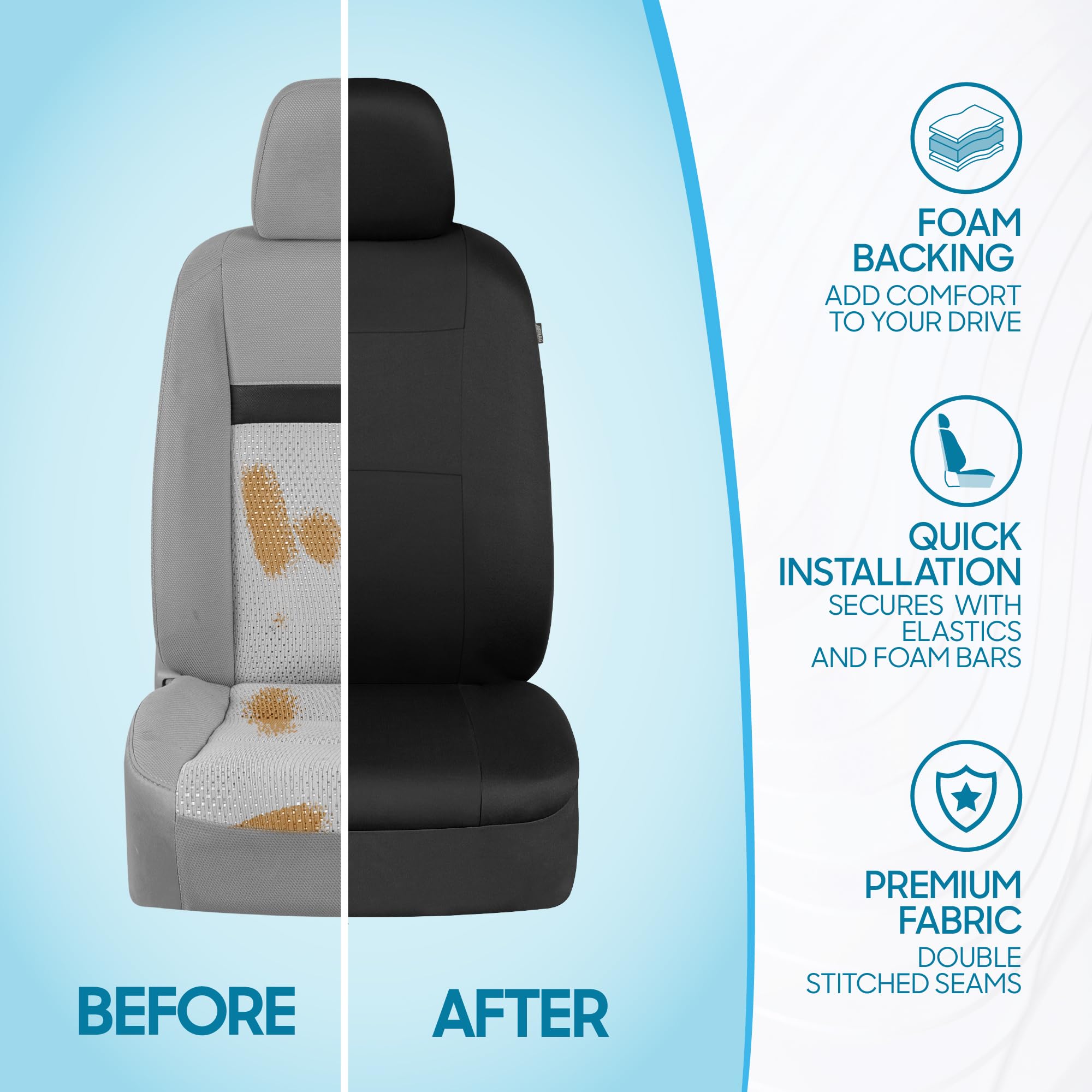BDK PolyPro Car Seat Covers Full Set in Charcoal on Black – Front and Rear Split Bench for Cars, Easy to Install Cover Set, Accessories Auto Trucks Van SUV