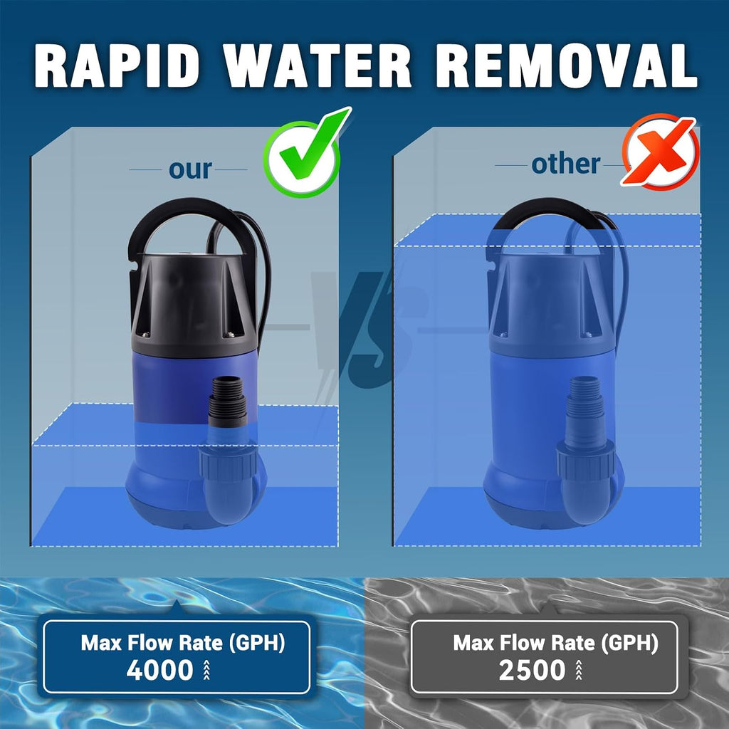 1.2HP Submersible Water Pump, 4000GPH Water Pump for Clean Water