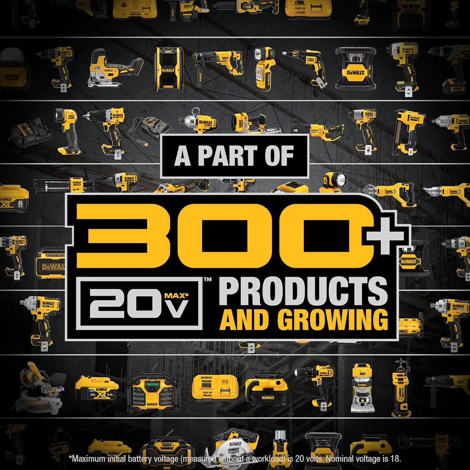 DEWALT 20V MAX 5Ah, Brushless 9 Power Tools with Battery, Charger, Drill, Impact Driver, Reciprocating Saw, Circular Saw, Oscillating Tool, Grinder, Orbit Sander, Impact Wrench, Flashlight (DCK921P1)