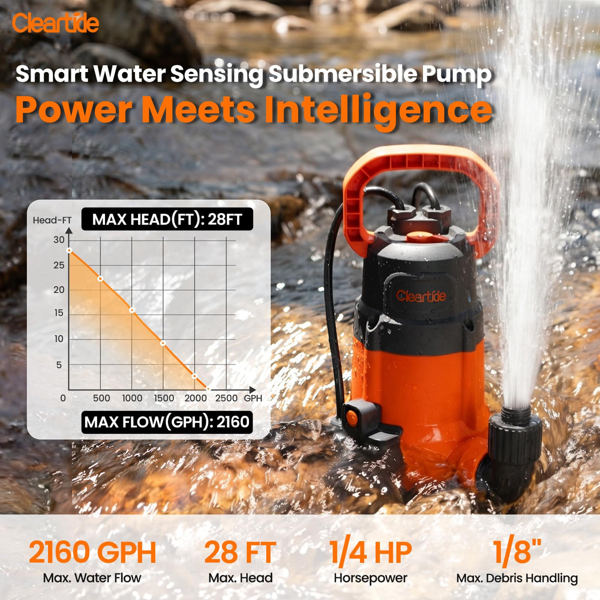 Cleartide 1/3 HP Submersible Utility Pump, 2790 GPH High Flow, Portable Sump Pump with Auto Water Sensor, Ideal for Pool, Flooded Basement, Hot Tub, Pond and Garden Draining
