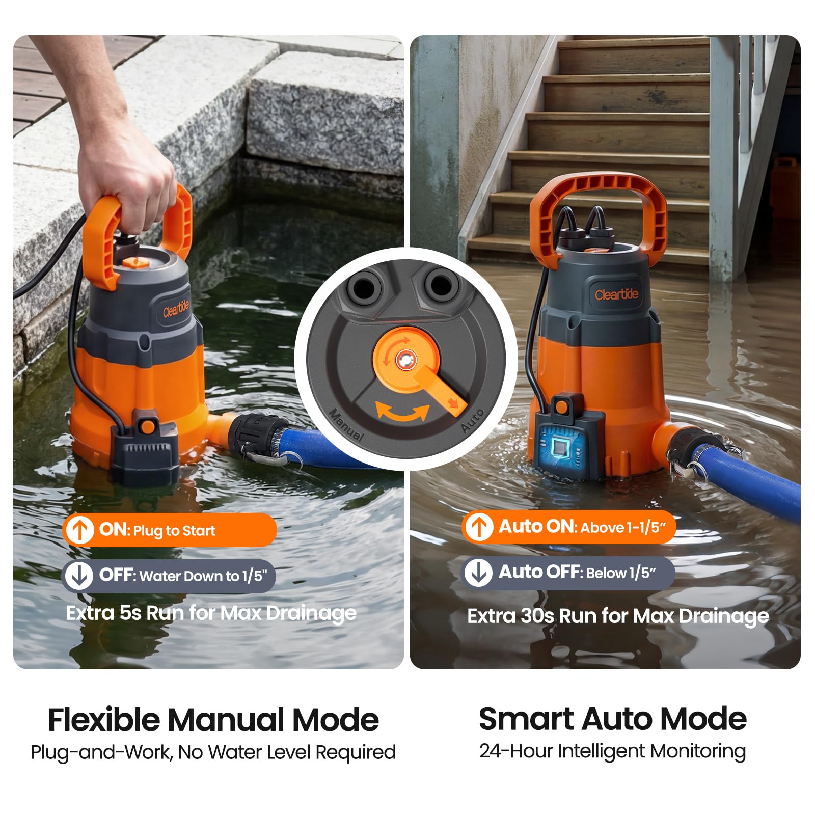Cleartide 1/3 HP Submersible Utility Pump, 2790 GPH High Flow, Portable Sump Pump with Auto Water Sensor, Ideal for Pool, Flooded Basement, Hot Tub, Pond and Garden Draining