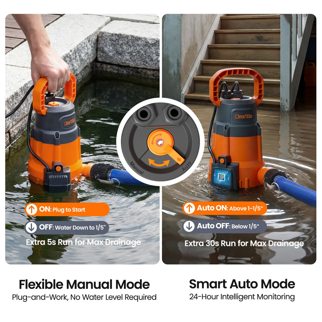 Cleartide 1/3 HP Submersible Utility Pump, 2790 GPH High Flow, Portable Sump Pump with Auto Water Sensor, Ideal for Pool, Flooded Basement, Hot Tub, Pond and Garden Draining
