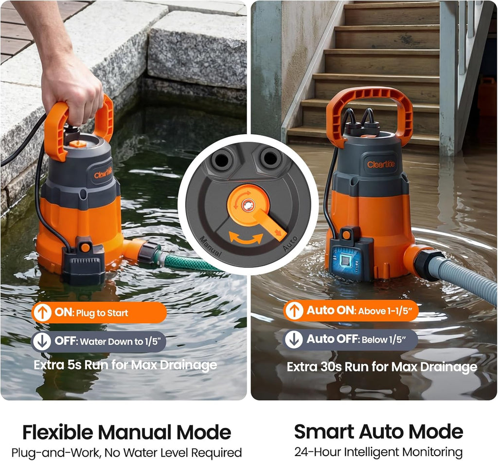 Cleartide 1/3 HP Submersible Utility Pump, 2790 GPH High Flow, Portable Sump Pump with Auto Water Sensor, Ideal for Pool, Flooded Basement, Hot Tub, Pond and Garden Draining