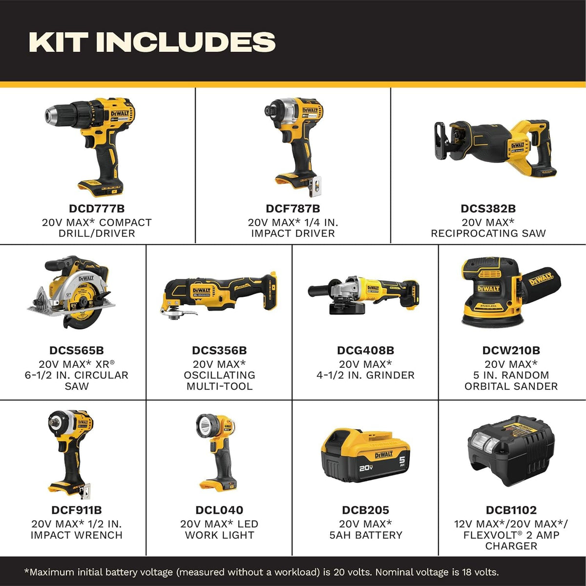 DEWALT 20V MAX 5Ah, Brushless 9 Power Tools with Battery, Charger, Drill, Impact Driver, Reciprocating Saw, Circular Saw, Oscillating Tool, Grinder, Orbit Sander, Impact Wrench, Flashlight (DCK921P1)