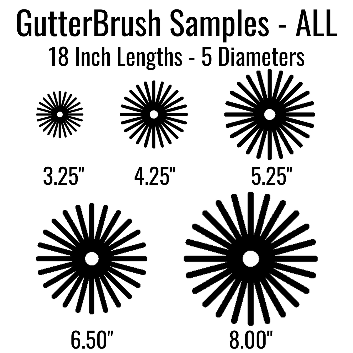 8 Inch Gutter Guards – Industrial Brush Gutter Guard (8.0" Dia) – Heavy-Duty Leaf Guard for Large Gutters